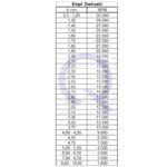 Super Q Steel Setting Bur (1.90mm) - Image 3