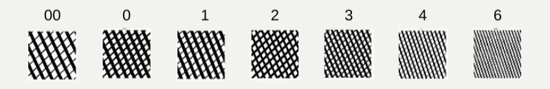 Needle file cuts guide goldsmith metal work files Swiss